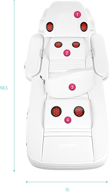 ANDUMEDIC®3 Pro